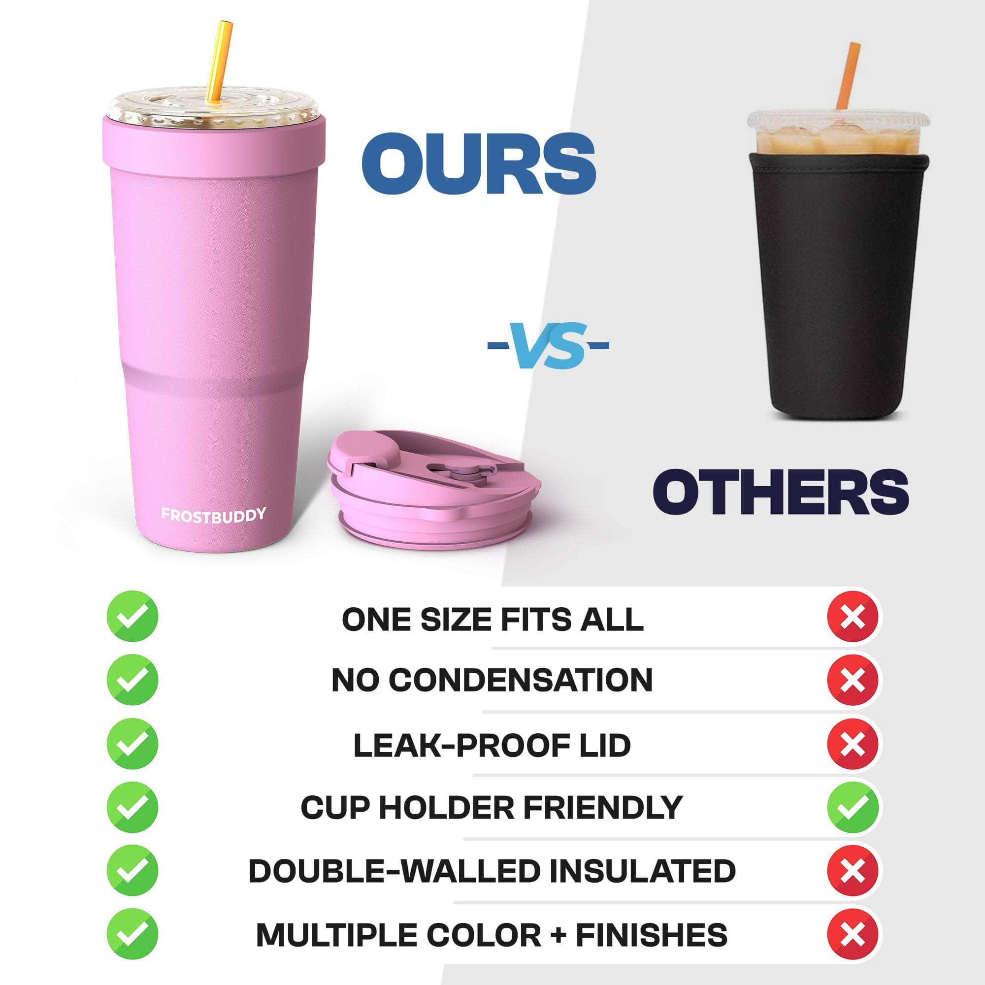 To-Go Buddy | Pink Checkered